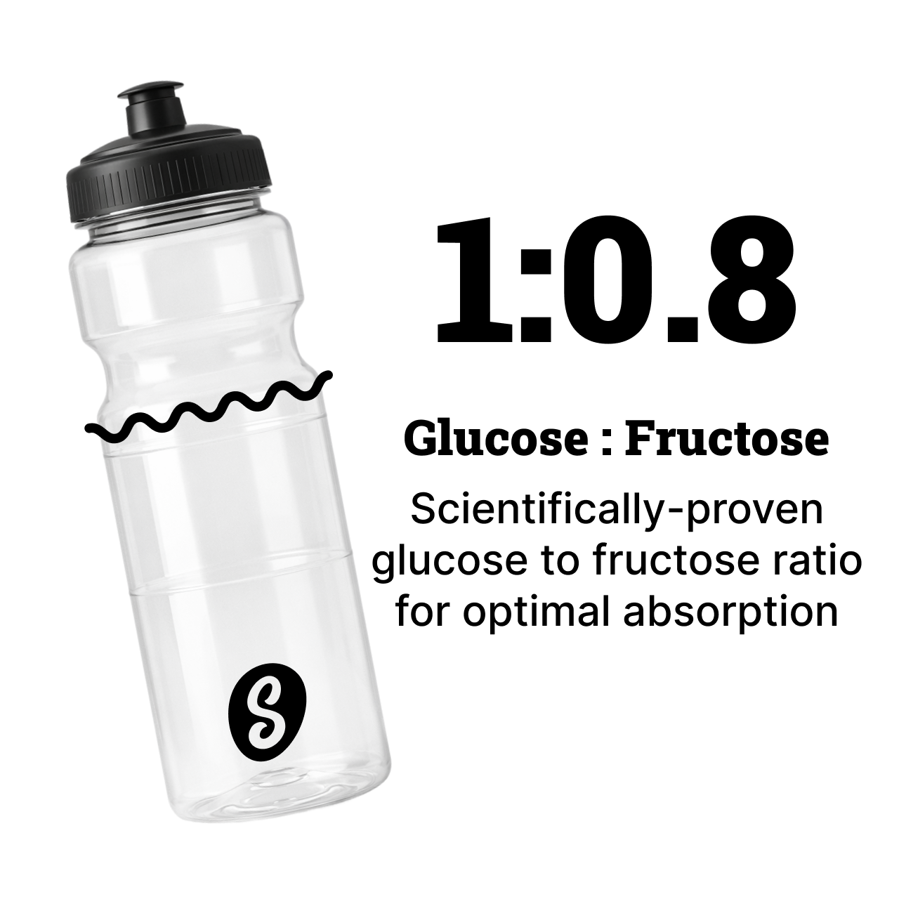 A clear plastic water bottle with a black screw cap and a black logo near the bottom, shown on a white background with text reading '1:0.8 Glucose : Fructose' and a wavy black line across the bottle.