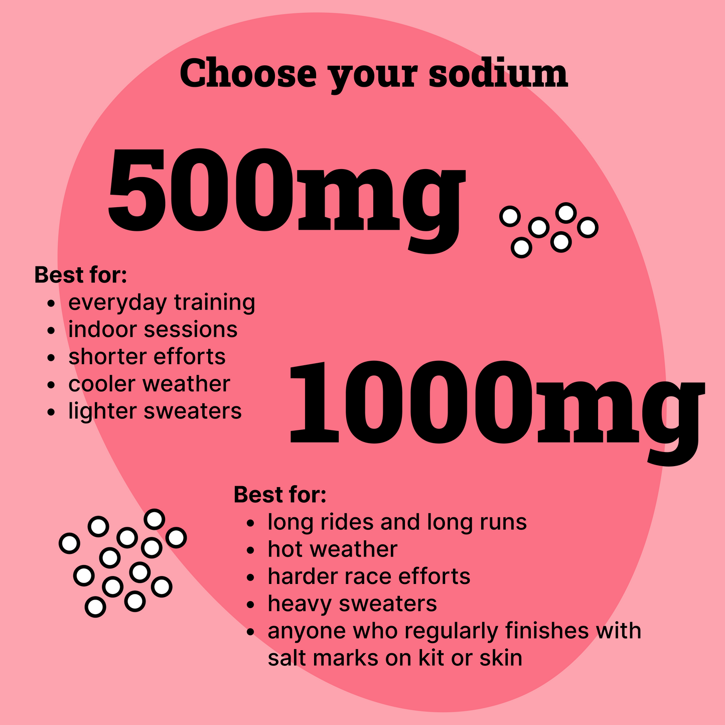 Session Watermelon & Lime Sports Fuel — 500mg and 1000mg sodium options