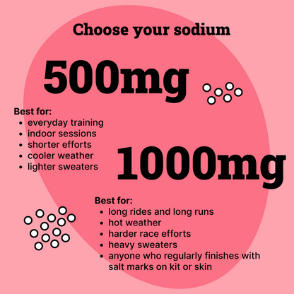Session Watermelon & Lime Sports Fuel — 500mg and 1000mg sodium options